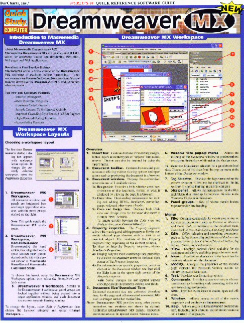 Reference guide